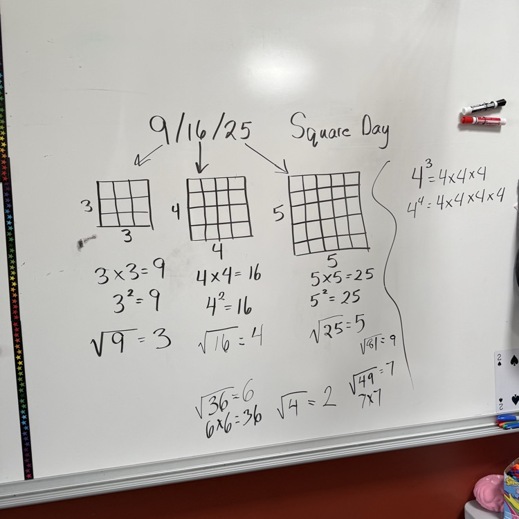 All our notes together 