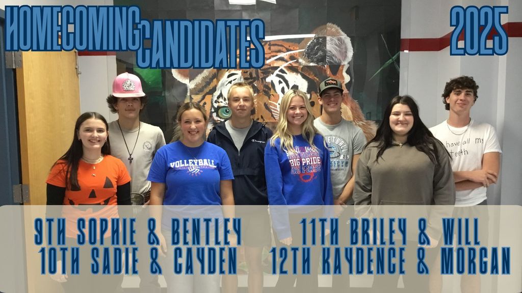 candidates