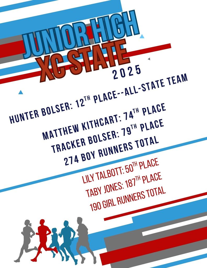 JH XC State