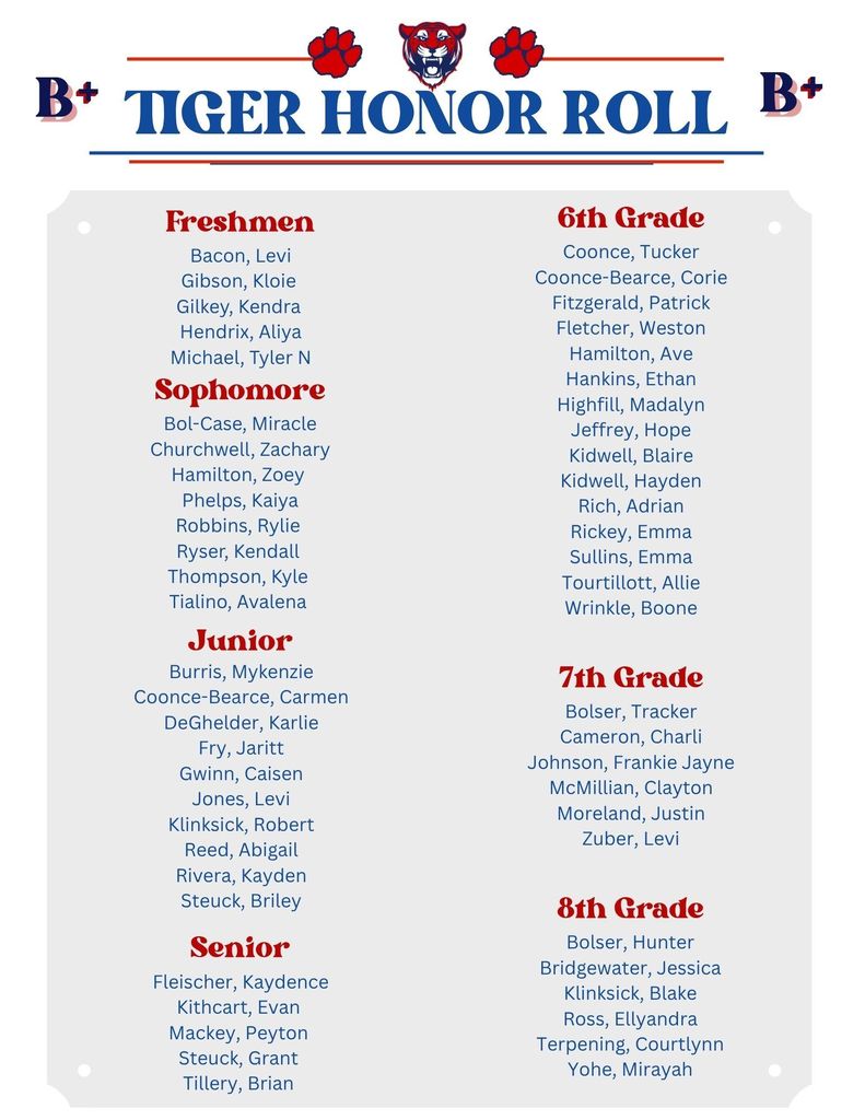Tiger Honor Roll