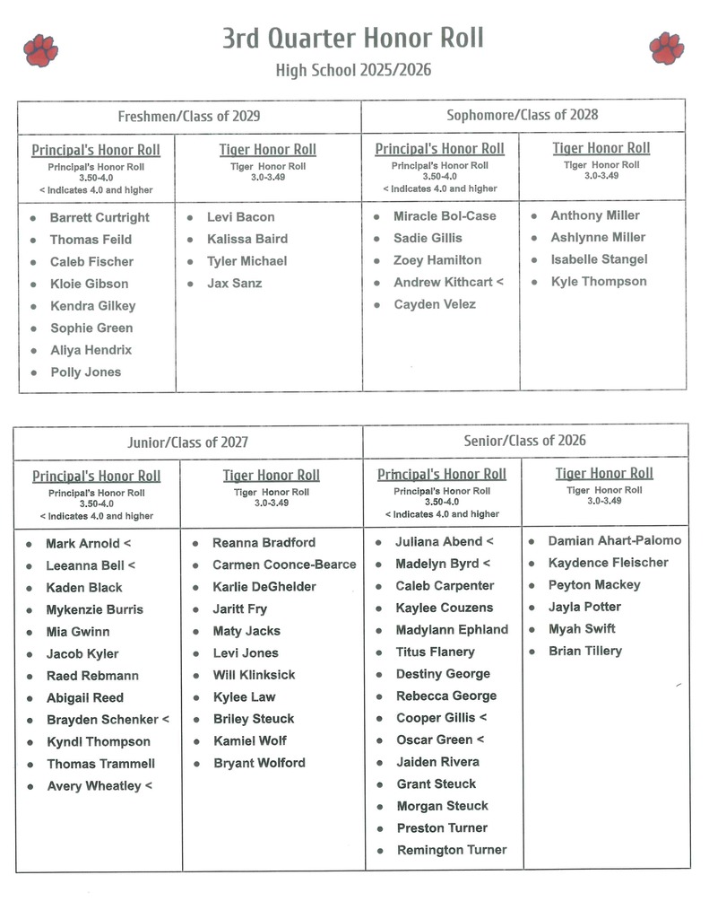 HS Honor Roll
