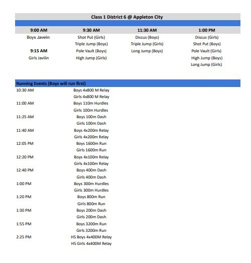 District Track