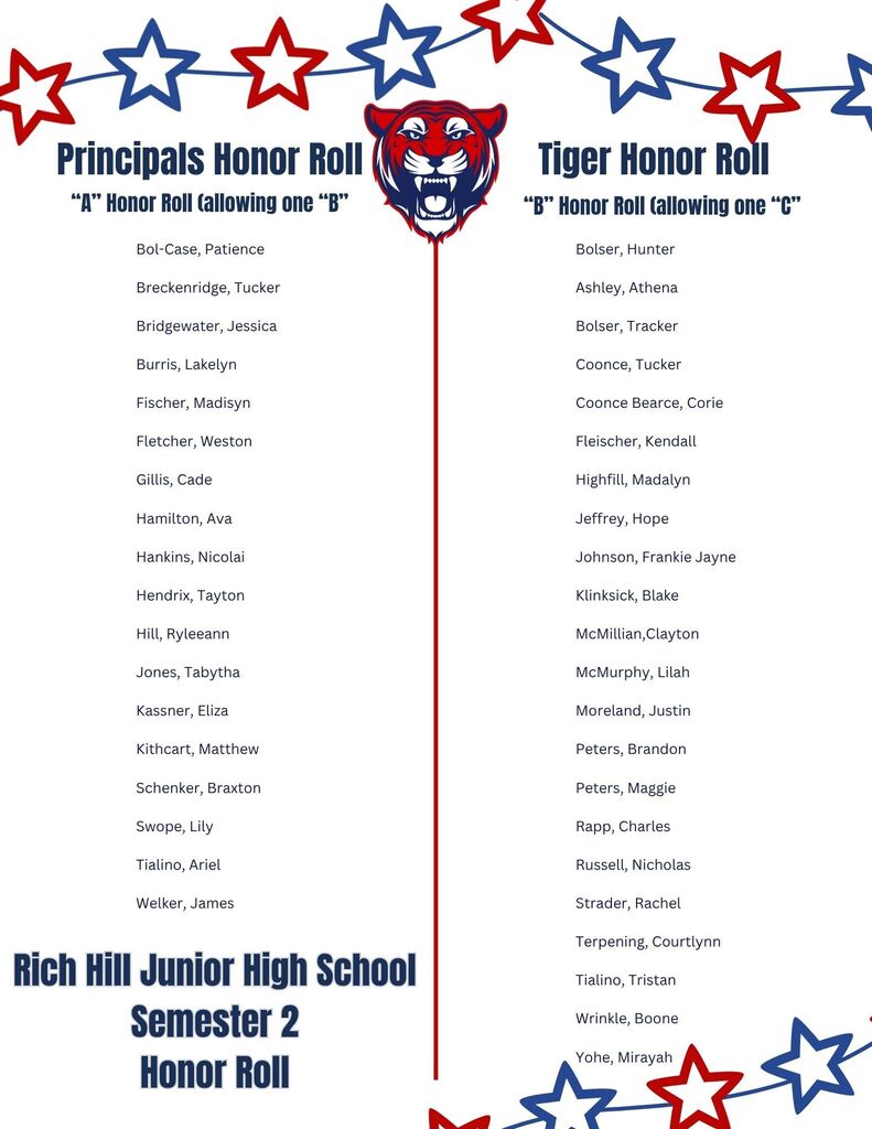 JH Honor Roll
