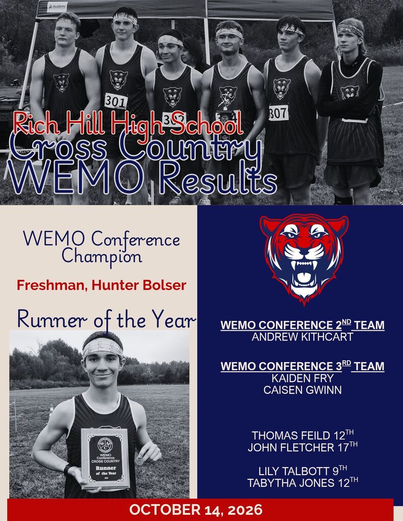 WEMO XC Results-HS