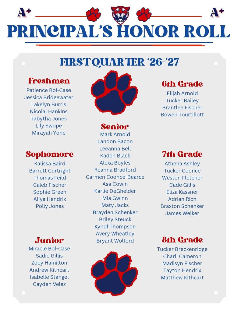 Principals Honor Roll