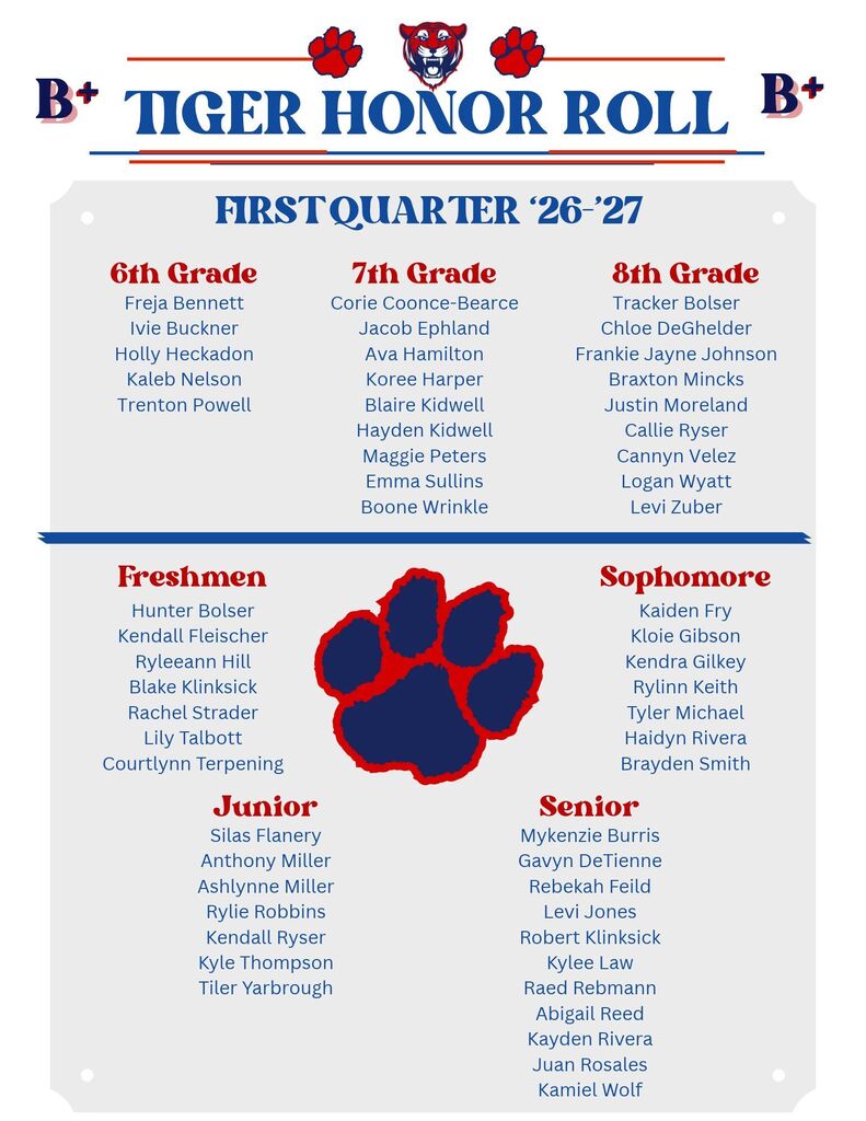 Tiger Honor Roll