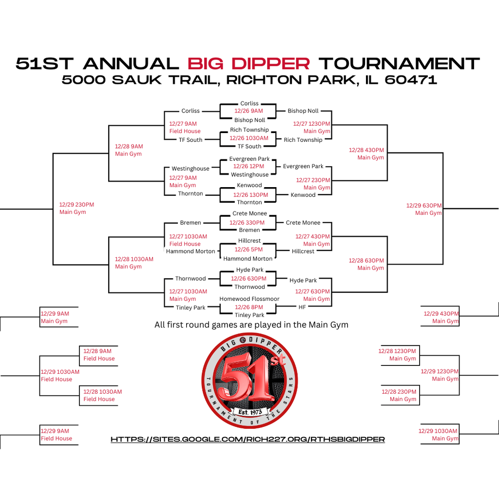 Day 2 Big Dipper 51