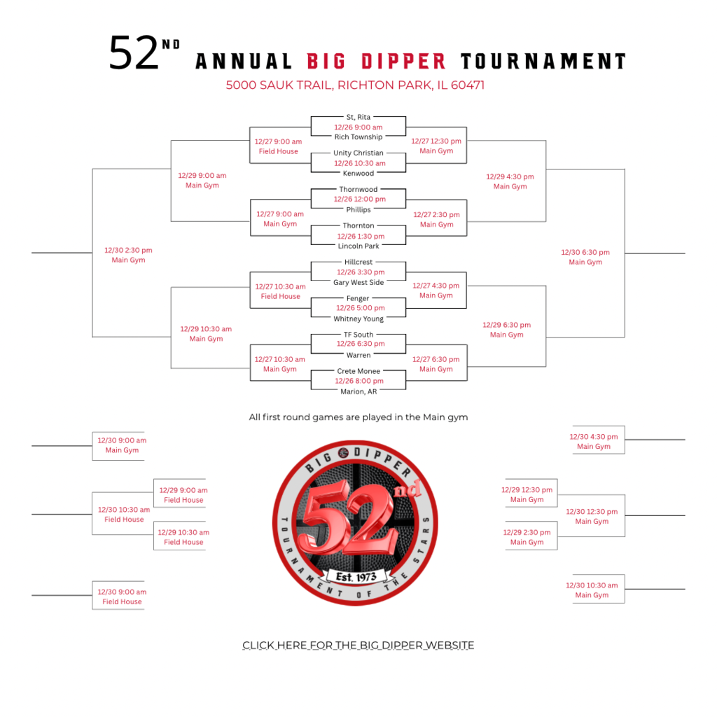 Big Dipper Bracket