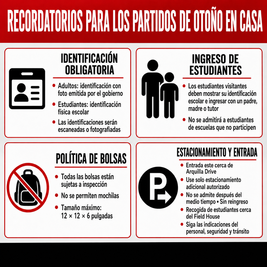 Infografía roja, negra y blanca titulada “Recordatorios para los partidos de otoño en casa”. Todos los asistentes deben presentar identificación; los adultos necesitan una identificación con fotografía emitida por el gobierno, y los estudiantes necesitan su identificación física escolar. Los estudiantes visitantes deben mostrar su identificación escolar e ingresar con un padre, madre o tutor. Todas las bolsas están sujetas a inspección; no se permiten mochilas ni bolsas de más de 12 × 12 × 6 pulgadas. Use la entrada este cerca de Arquilla Drive y las áreas de estacionamiento autorizadas. No se permite ingresar después del medio tiempo ni volver a entrar. La recogida de estudiantes es cerca del Field House.