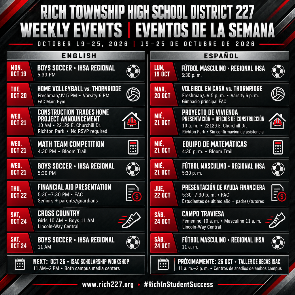 English alt text: Bilingual Rich Township High School District 227 weekly events graphic for October 19–24, 2026, with English on the left and Spanish on the right. Black and charcoal event cards feature red date labels, white text and activity icons. Events: Boys Soccer IHSA Regional October 19 and 21 at 5:30 p.m., and October 24 at 11 a.m.; home volleyball against Thornridge October 20, freshman/JV at 5 p.m. and varsity at 6 p.m., FAC Main Gym; Construction Trades Home Project Announcement October 21 at 10 a.m., 22129 E. Churchill Drive, Richton Park, no RSVP required; Math Team competition October 21 at 4:30 p.m., Bloom Trail; Financial Aid Presentation October 22, 5:30–7:30 p.m., FAC, for seniors and parents or guardians; and cross country October 24 at Lincoln-Way Central, girls at 10 a.m. and boys at 11 a.m. Looking ahead: ISAC Scholarship Workshop October 26, 11 a.m.–2 p.m., in both campus media centers. Footer: www.rich227.org and #RichInStudentSuccess. Texto alternativo en español: Gráfico bilingüe de eventos semanales del Distrito 227 de Rich Township High School para el 19–24 de octubre de 2026, con inglés a la izquierda y español a la derecha. Tarjetas negras y gris oscuro con fechas en rojo, texto blanco e íconos de actividades. Eventos: torneo regional de fútbol masculino de la IHSA el 19 y 21 de octubre a las 5:30 p. m., y el 24 de octubre a las 11 a. m.; voleibol en casa contra Thornridge el 20 de octubre, freshman/JV a las 5 p. m. y varsity a las 6 p. m., gimnasio principal de FAC; presentación del proyecto de vivienda para estudiantes de oficios de la construcción el 21 de octubre a las 10 a. m., 22129 E. Churchill Drive, Richton Park, sin necesidad de confirmar asistencia; competencia del Equipo de Matemáticas el 21 de octubre a las 4:30 p. m., Bloom Trail; presentación sobre ayuda financiera el 22 de octubre, de 5:30 a 7:30 p. m., FAC, para estudiantes de último año y padres o tutores; y campo traviesa el 24 de octubre en Lincoln-Way Central, carrera femenina a las 10 a. m. y masculina a las 11 a. m. Próximamente: Taller de Becas de ISAC el 26 de octubre, de 11 a. m. a 2 p. m., en los centros de medios de ambos campus. El pie muestra www.rich227.org y #RichInStudentSuccess.