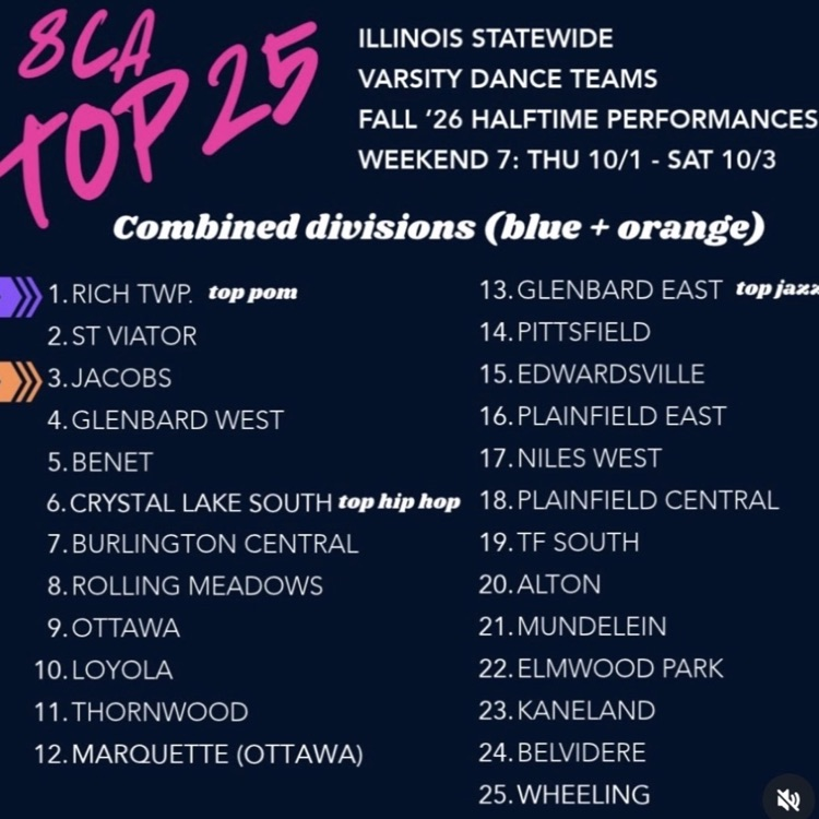 8CA Image showing Rich Township as the number one dance team statewide