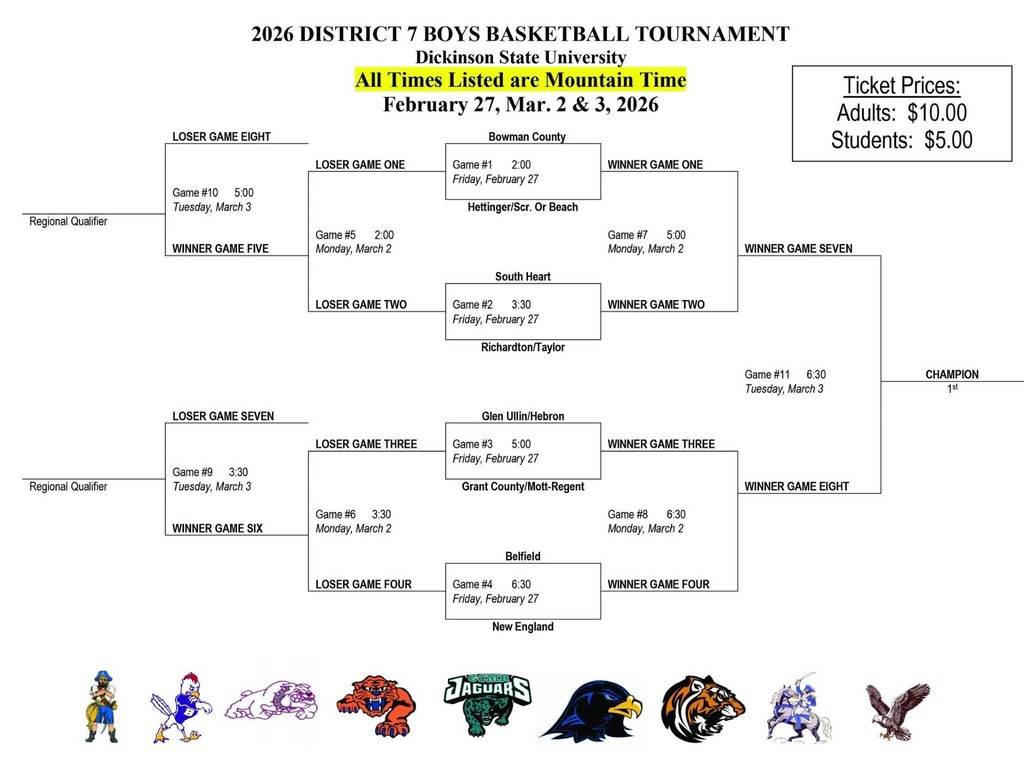 2026 BBB District Bracket 
