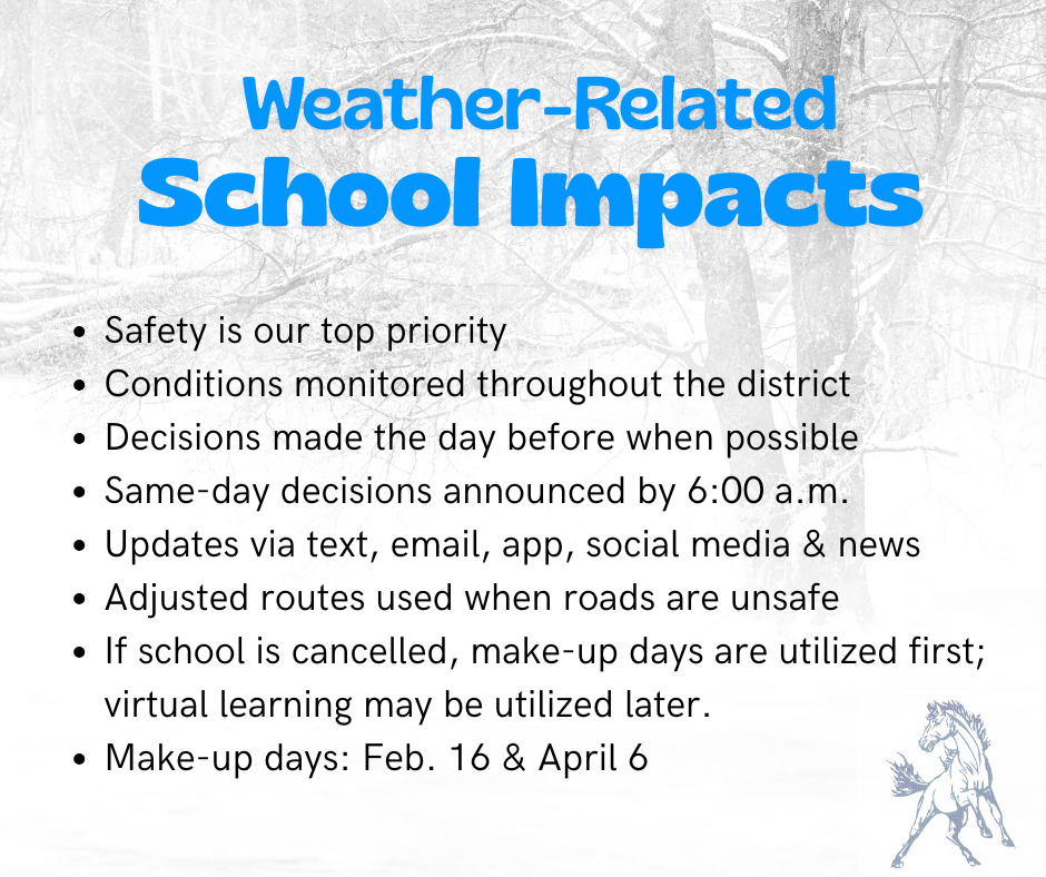 Process for weather-related school impacts