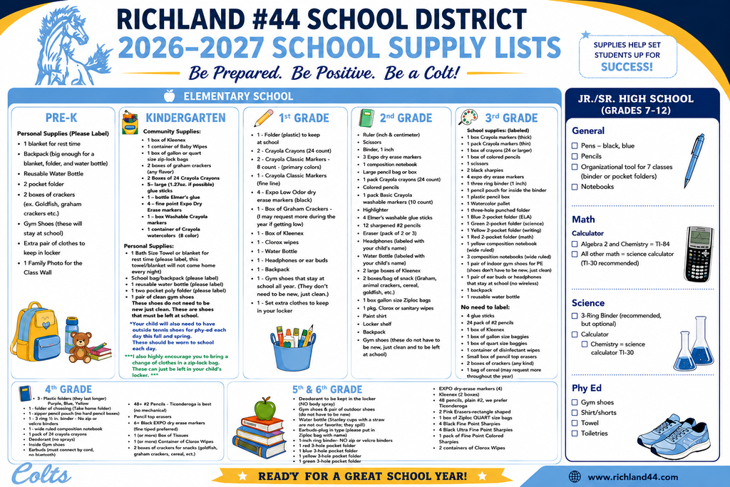 poster listing all school supplies needed for students