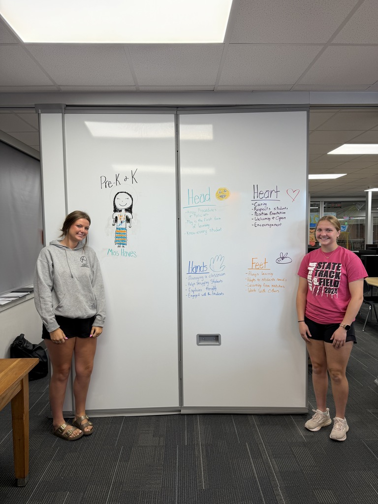 Intro to Teaching