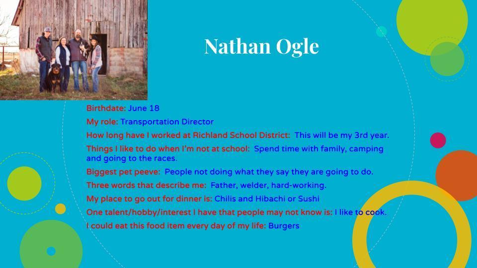 Ogle
