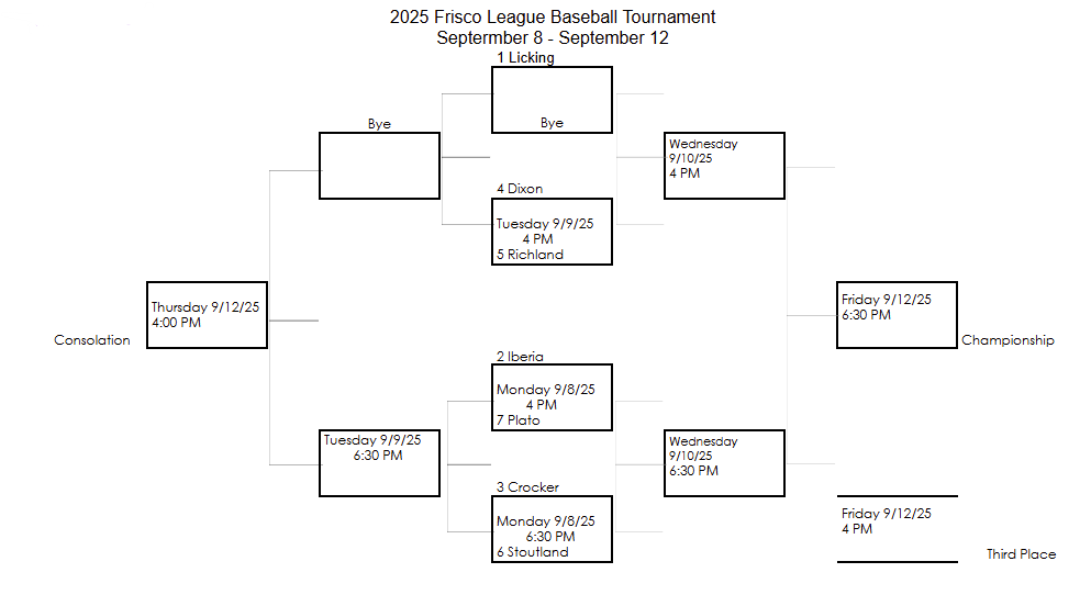 Bracket