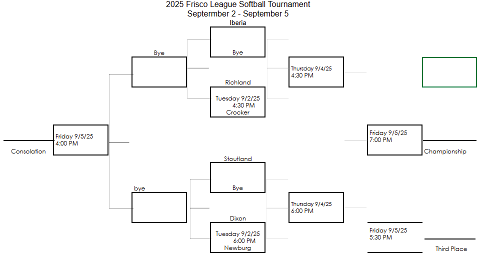Bracket
