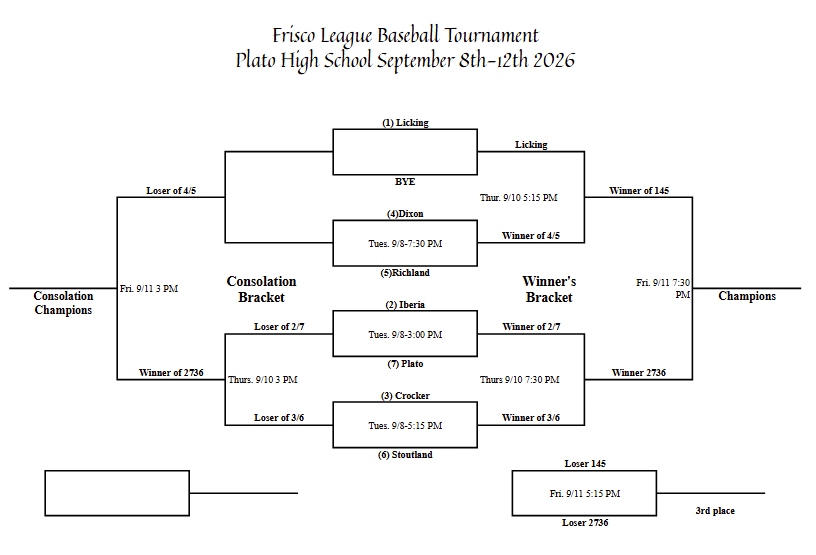 Bracket