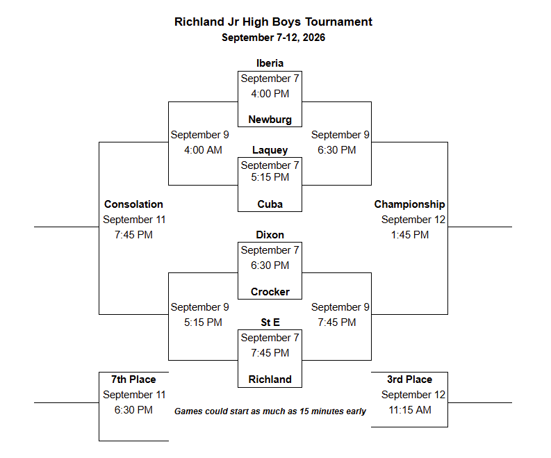 Boys Tourn