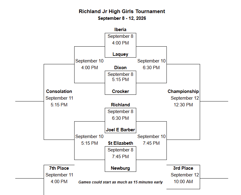 Girls Tourn