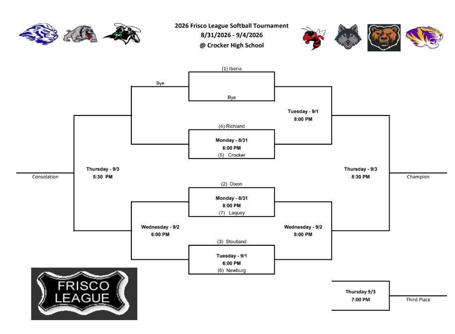 bracket