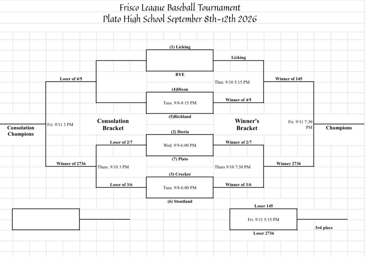 new bracket