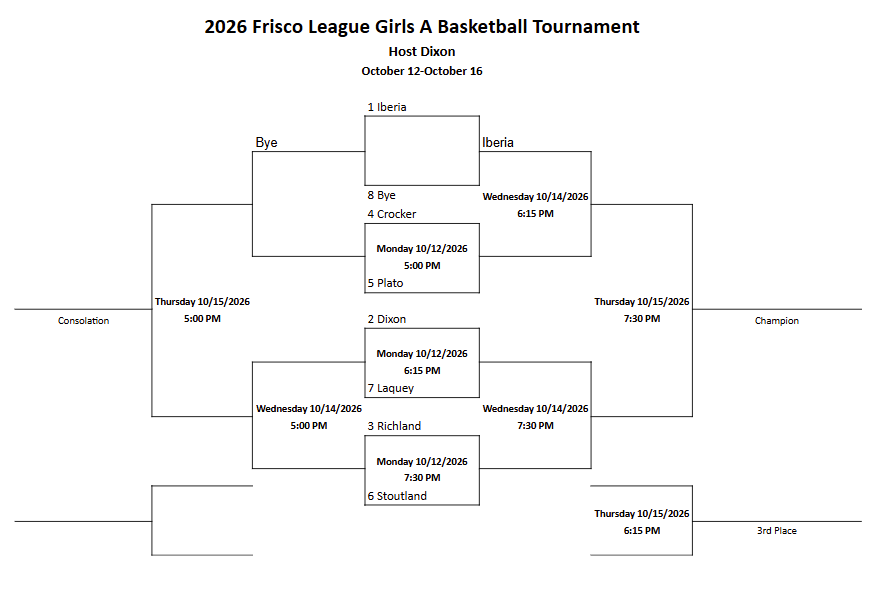 bracket