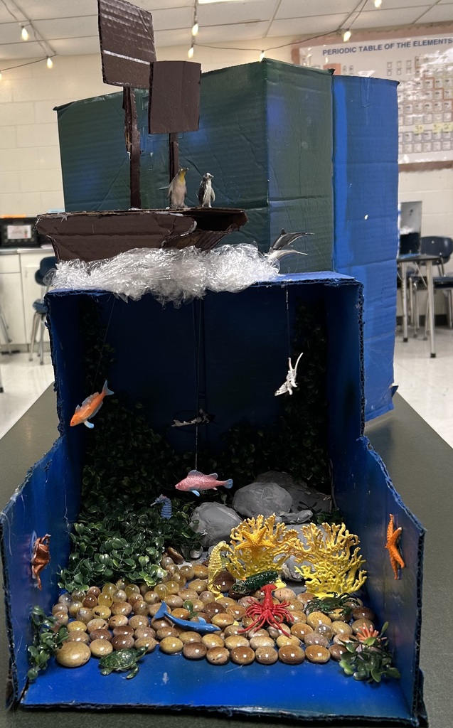 BIOMES
