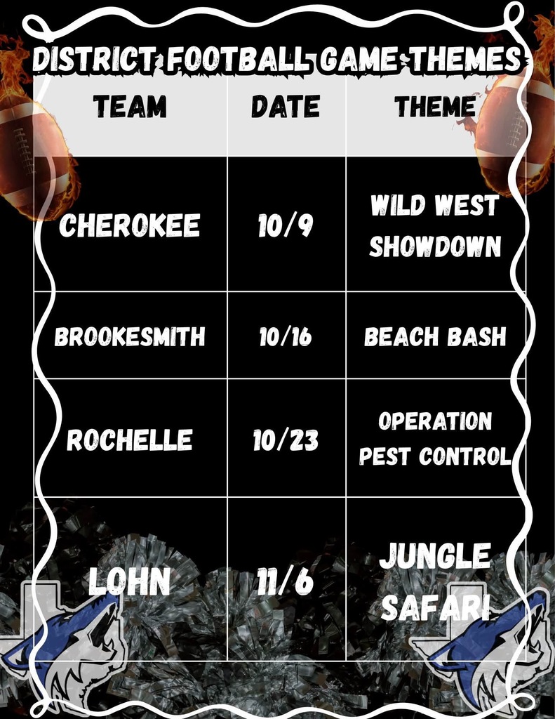Themes
