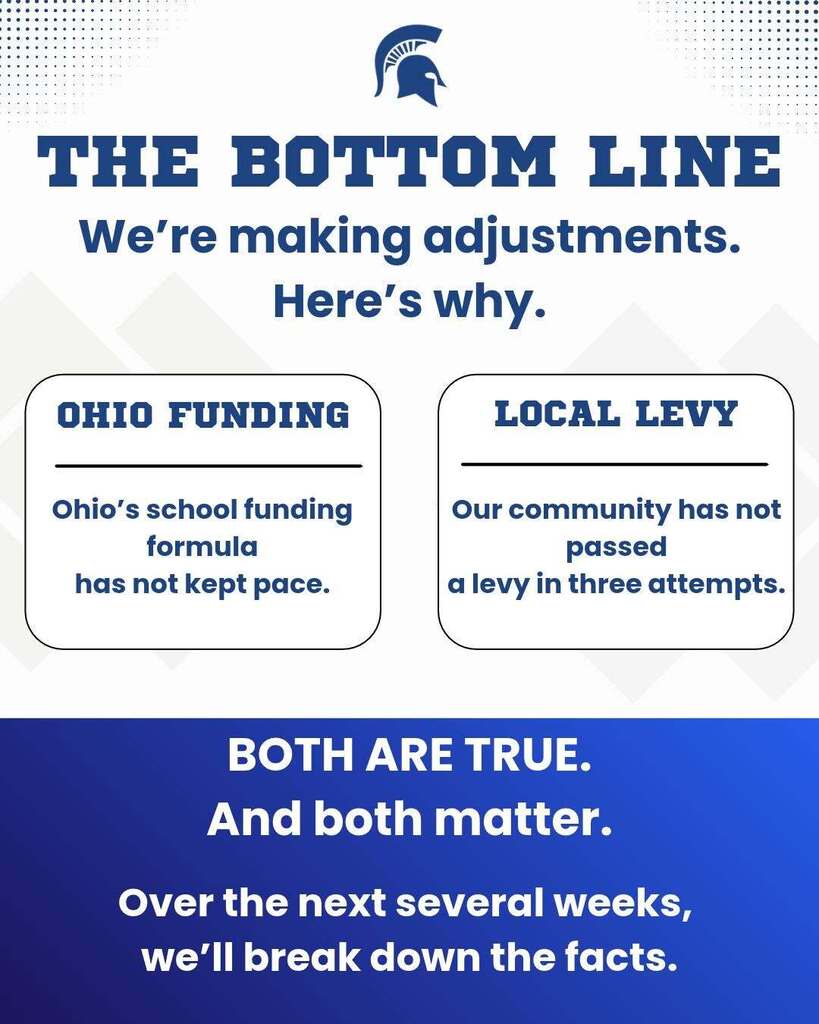 Financial Fact Friday