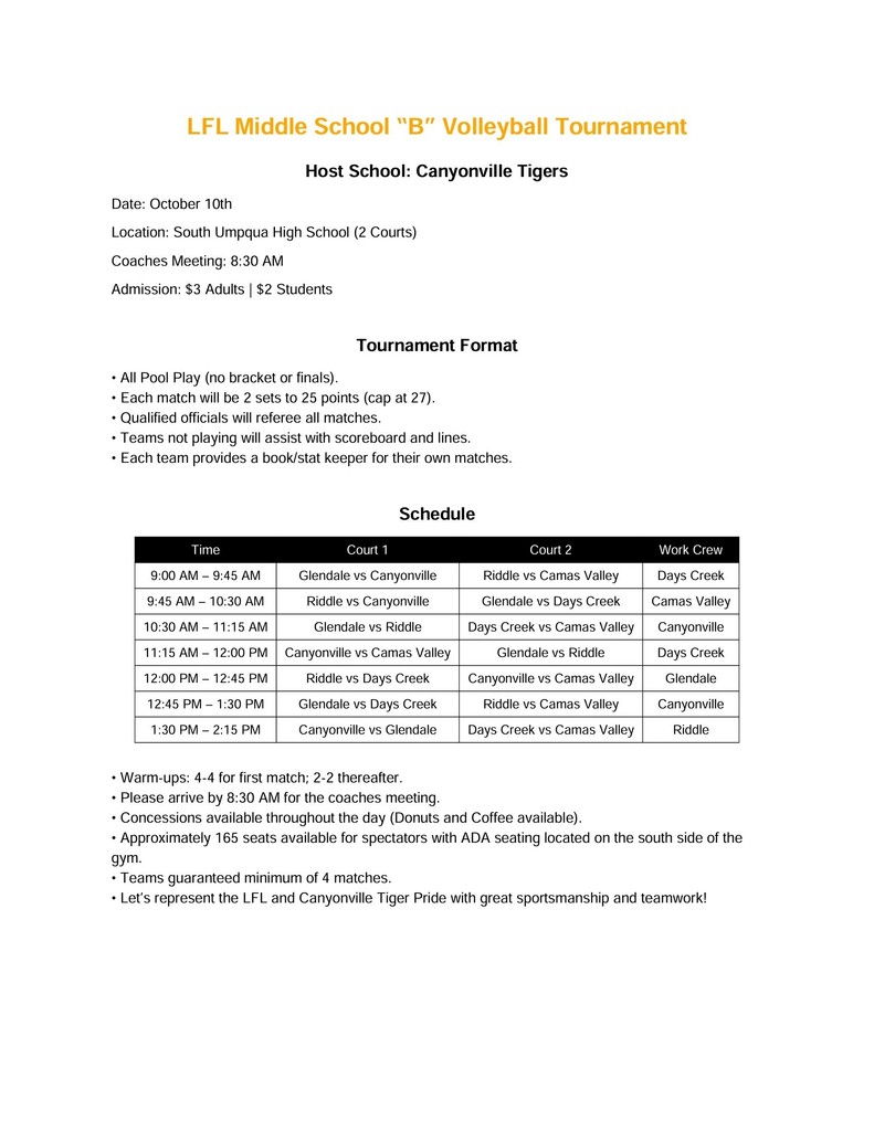 Tournament Notes