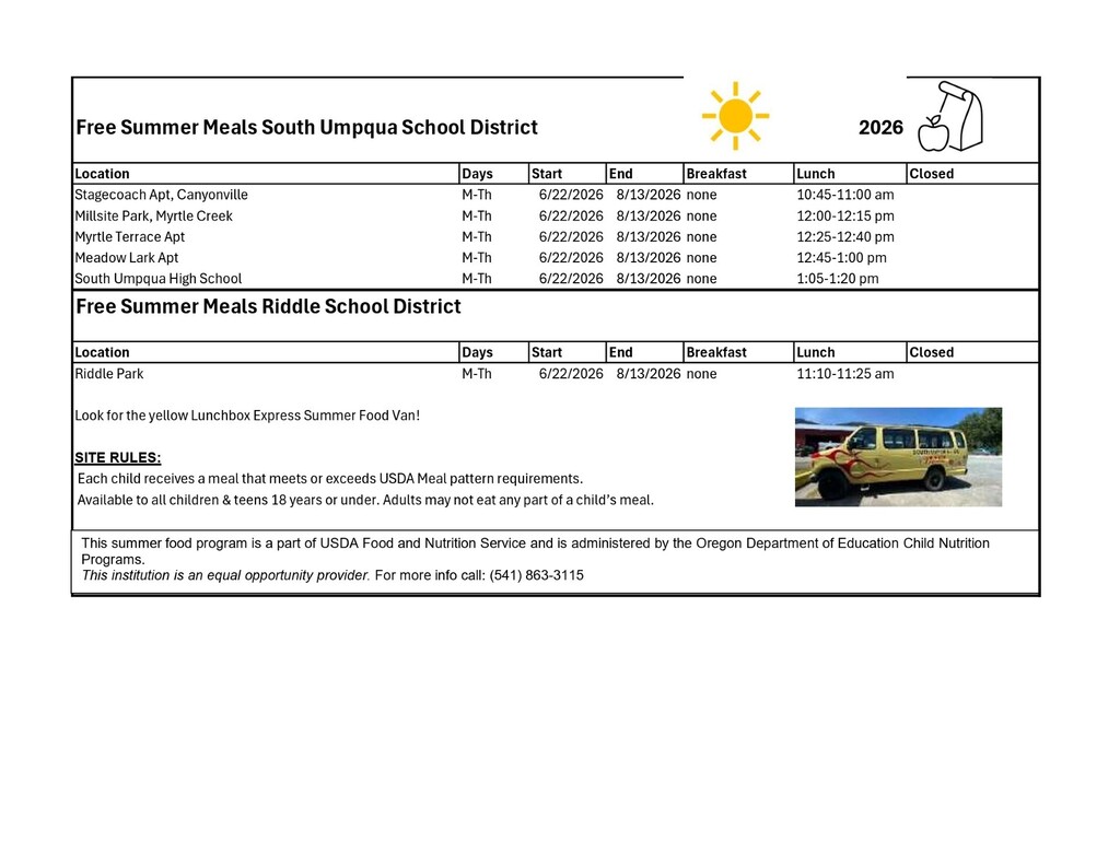 Summer Meals