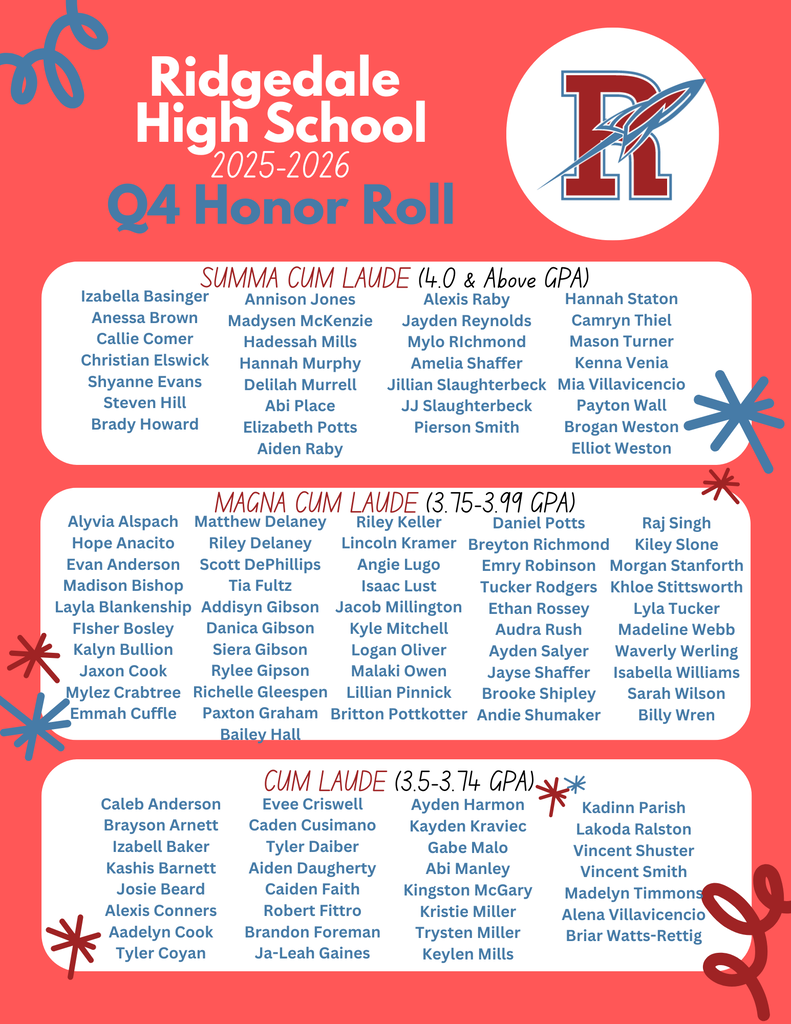 Q4 HS Honor Roll