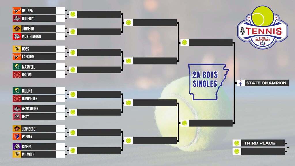 2a State Tennis Boys Singles