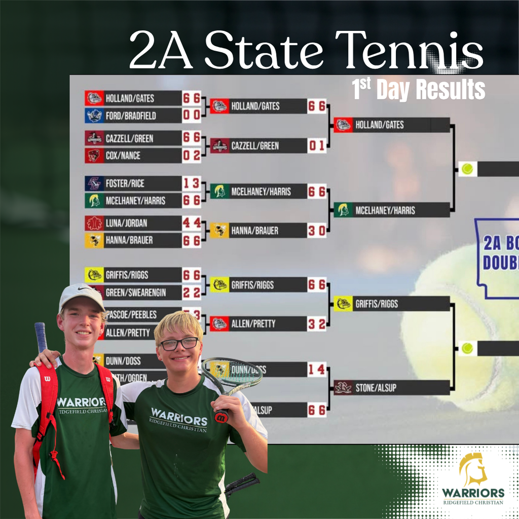 State Tennis Results
