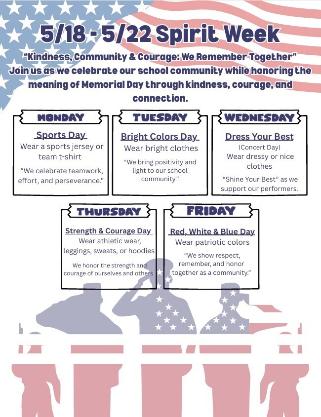 MDW