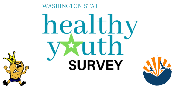 The RHS and RSD logos with text that says Washington State Healthy Youth Survey