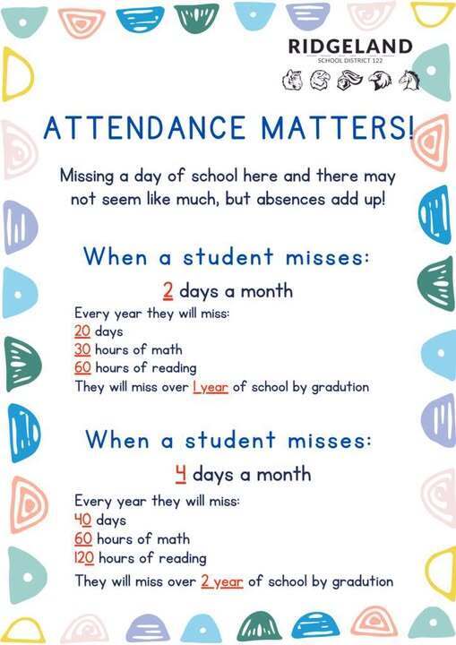 Attendance Matters!