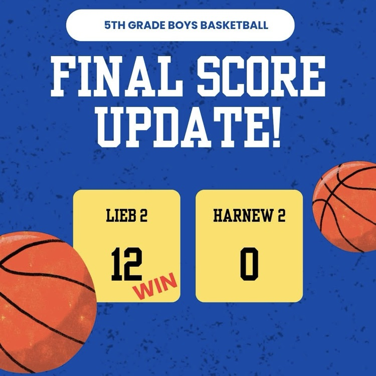 Basketball score