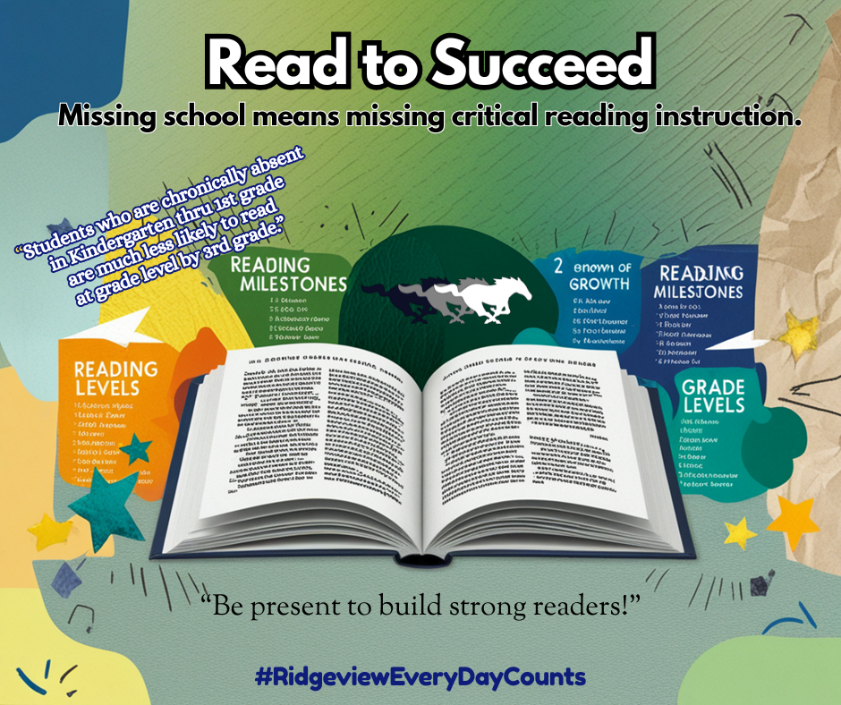 Read to Succeed (Week 3)