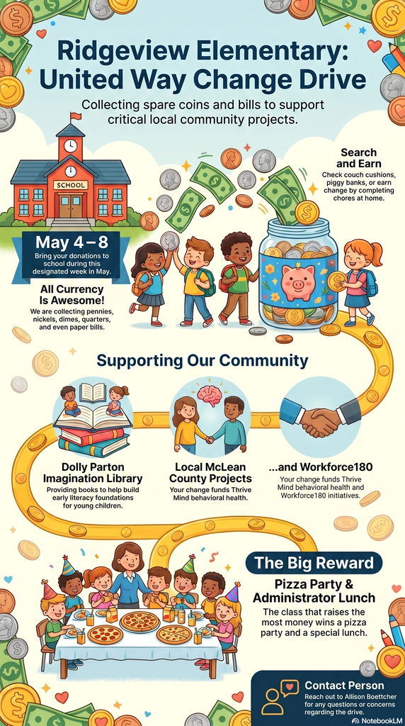 United Way