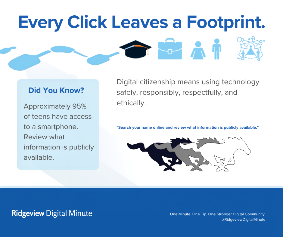Every Click Leaves a Footprint