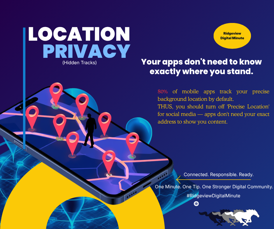 Location Privacy