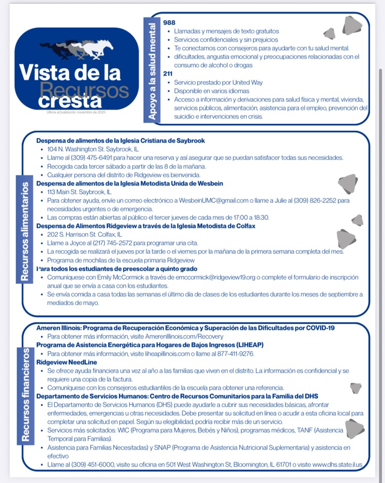 Spanish food resources flyer