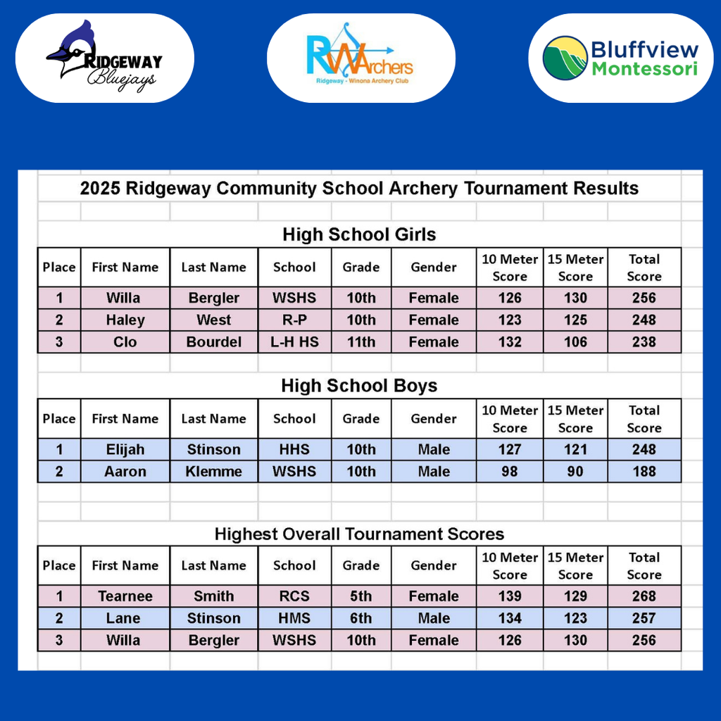Archery Tournament Slide Show
