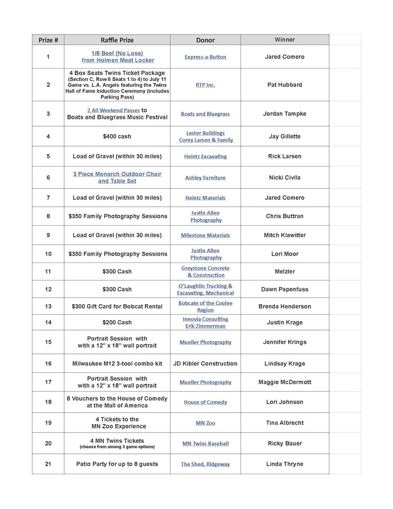 Raffle Winners - Page 1