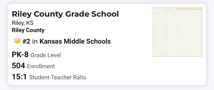 MS Ranking