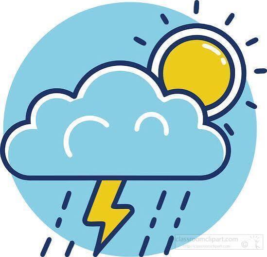 weather