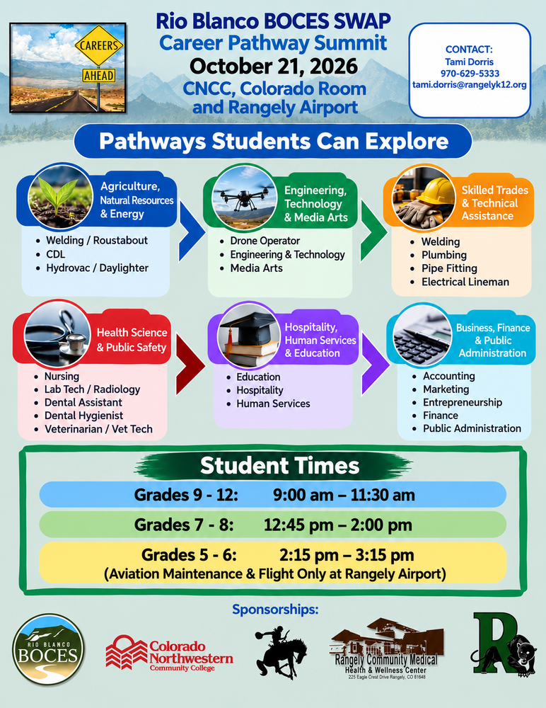 Career Pathway Summit